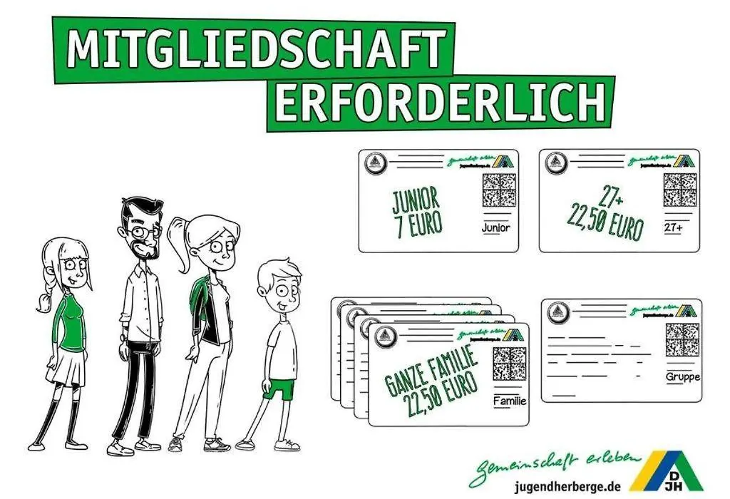 Jugendherberge Hannover-1